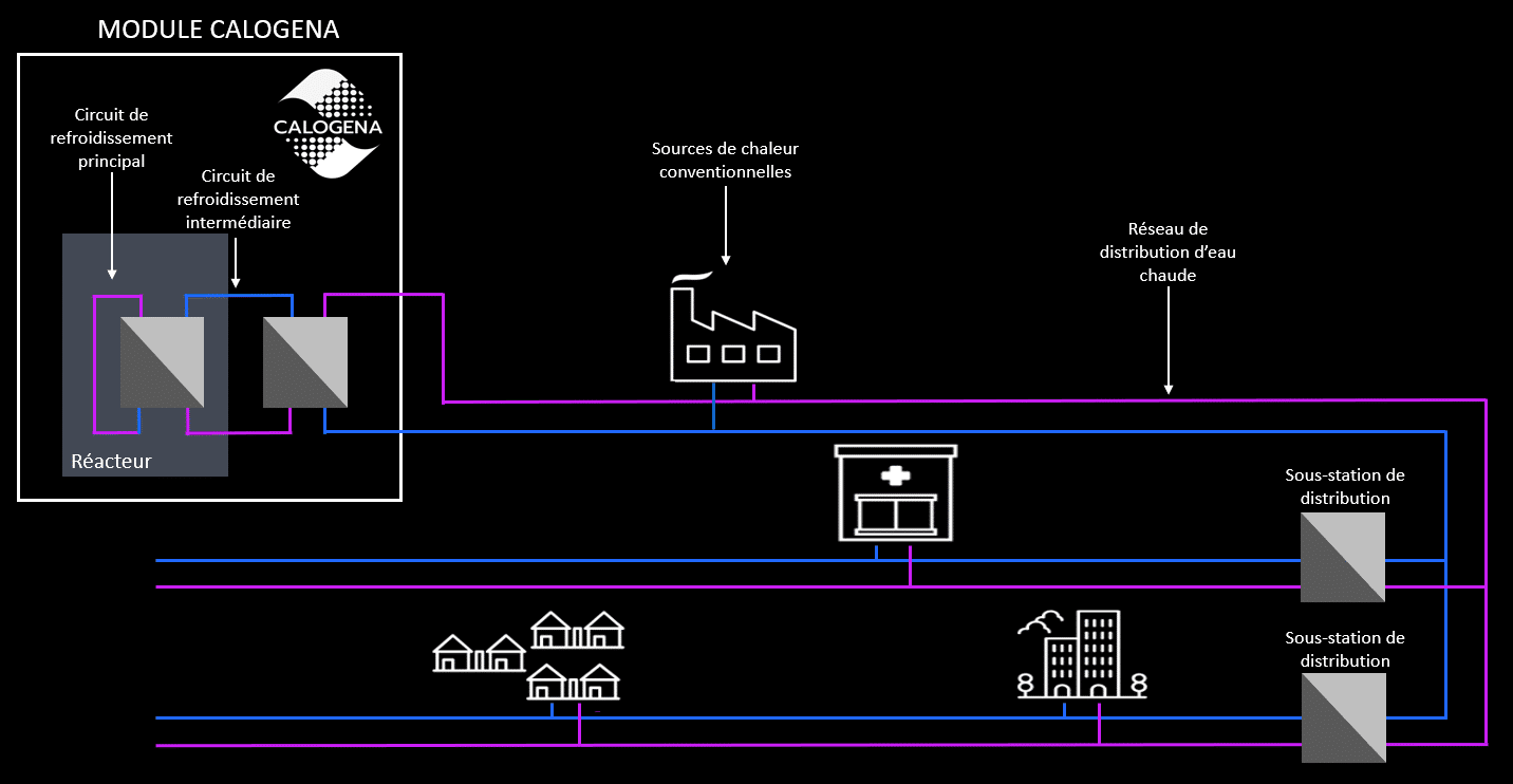 Icône d'illustration